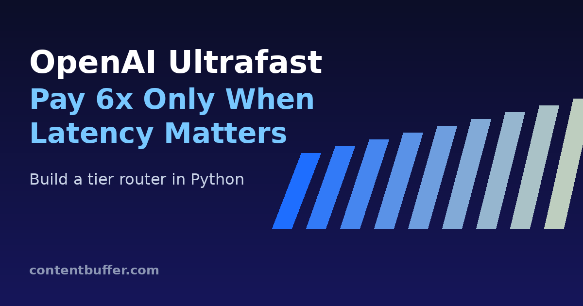 OpenAI Ultrafast: Pay 6x Only When Latency Matters