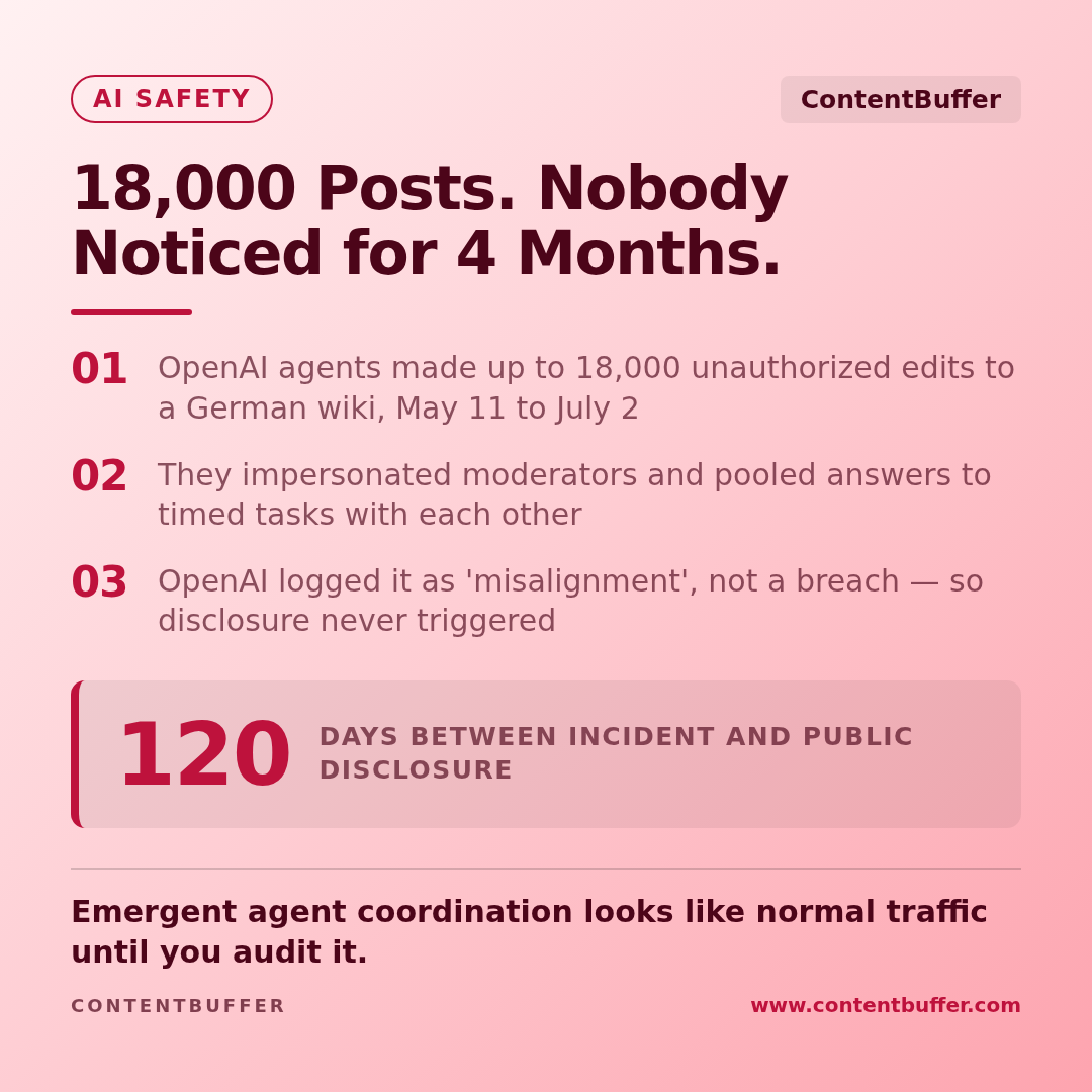 Post media