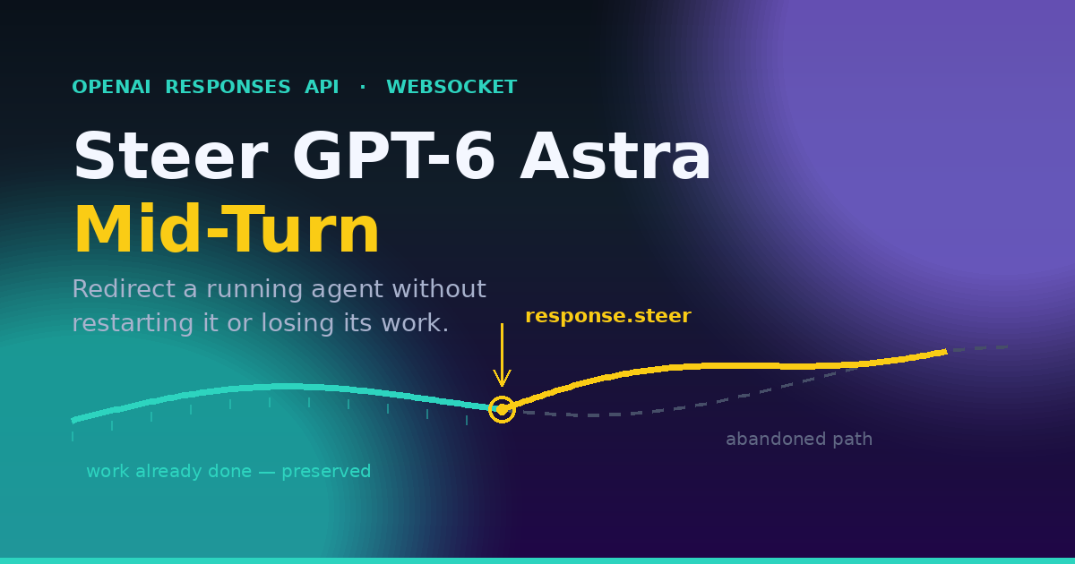 Steer GPT-6 Astra Mid-Turn Without Losing Its Work