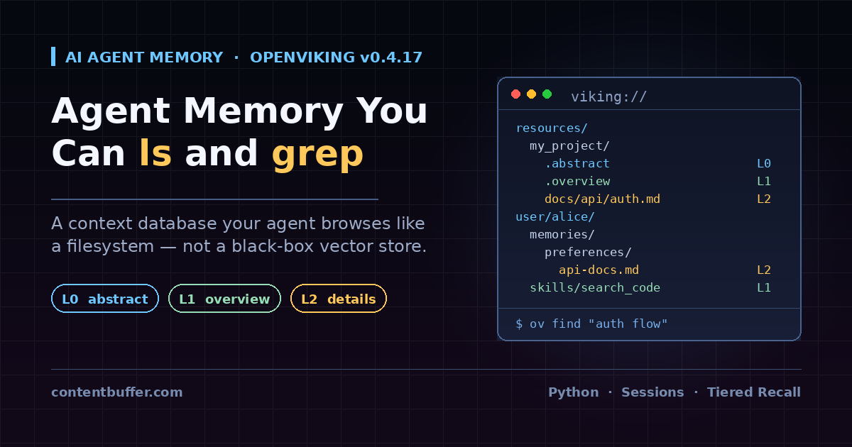 OpenViking: Agent Memory You Can ls and grep