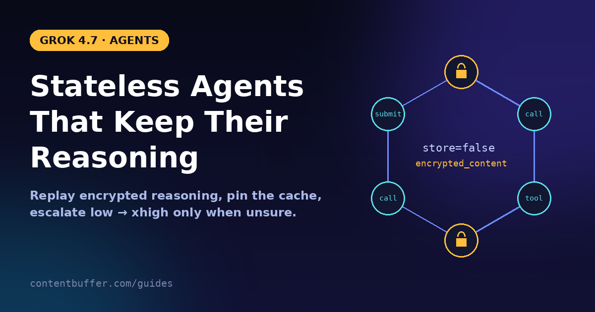 Grok 4.7 Stateless Agents: Replay Encrypted Reasoning