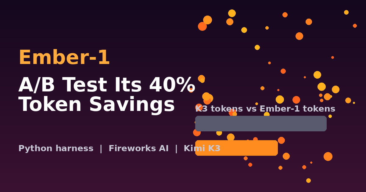 Ember-1: A/B Test Its 40% Token Savings in Python