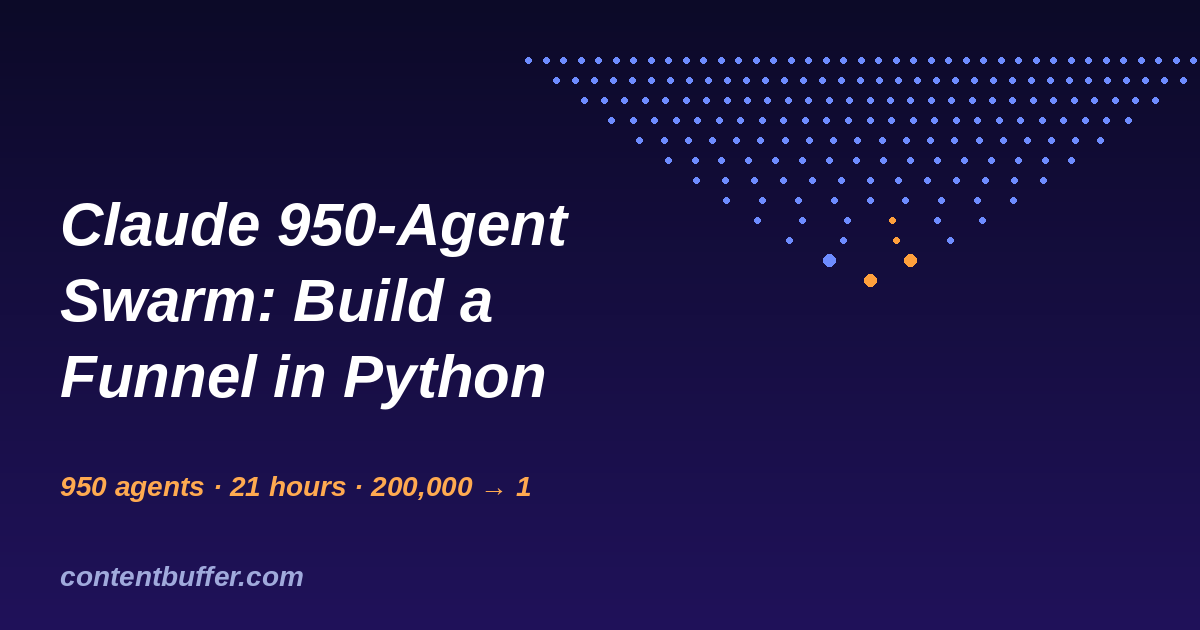 Claude 950-Agent Swarm: Build a Funnel in Python