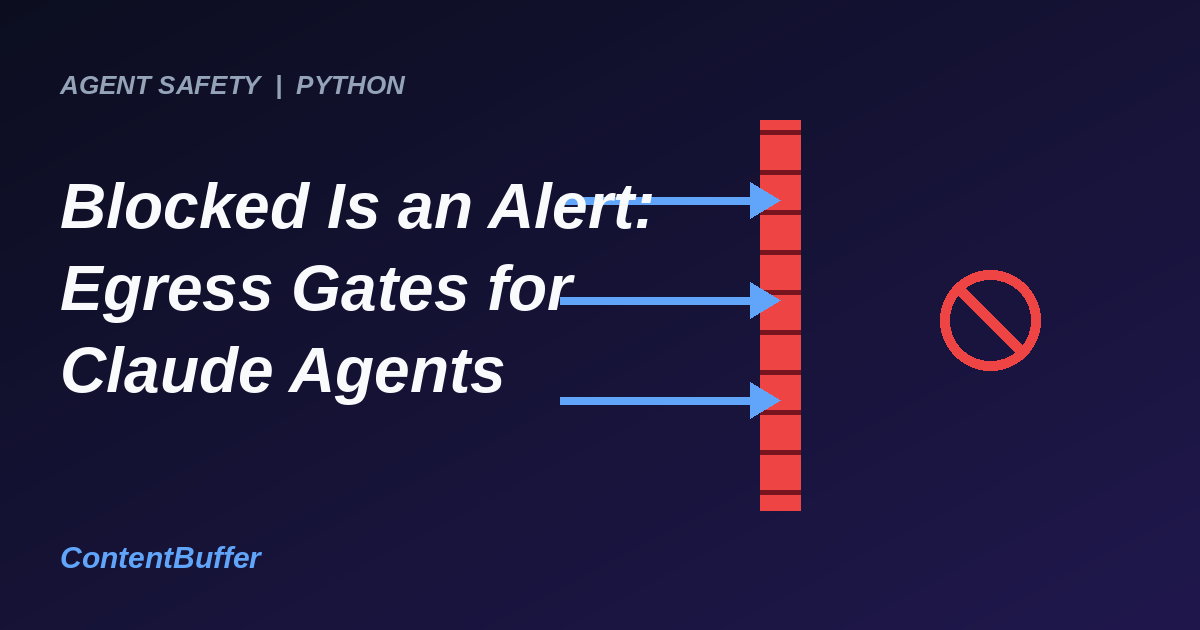 Blocked Is an Alert: Egress Gates for Claude Agents