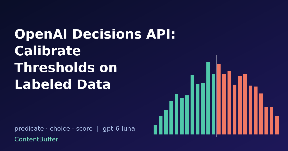 OpenAI Decisions API: Calibrate Thresholds on Labeled Data