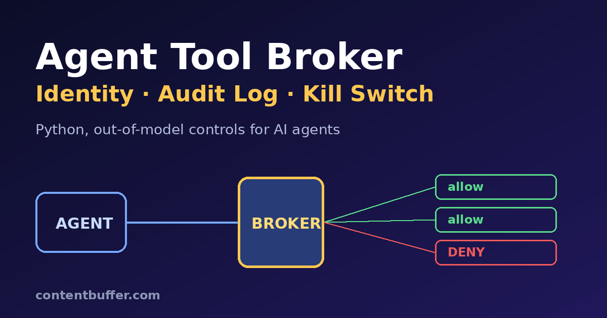 Agent Tool Broker: Identity, Audit Log, Kill Switch
