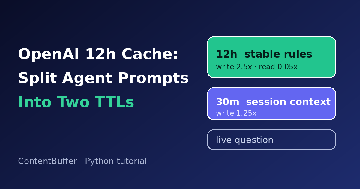 OpenAI 12h Cache: Split Agent Prompts Into Two TTLs