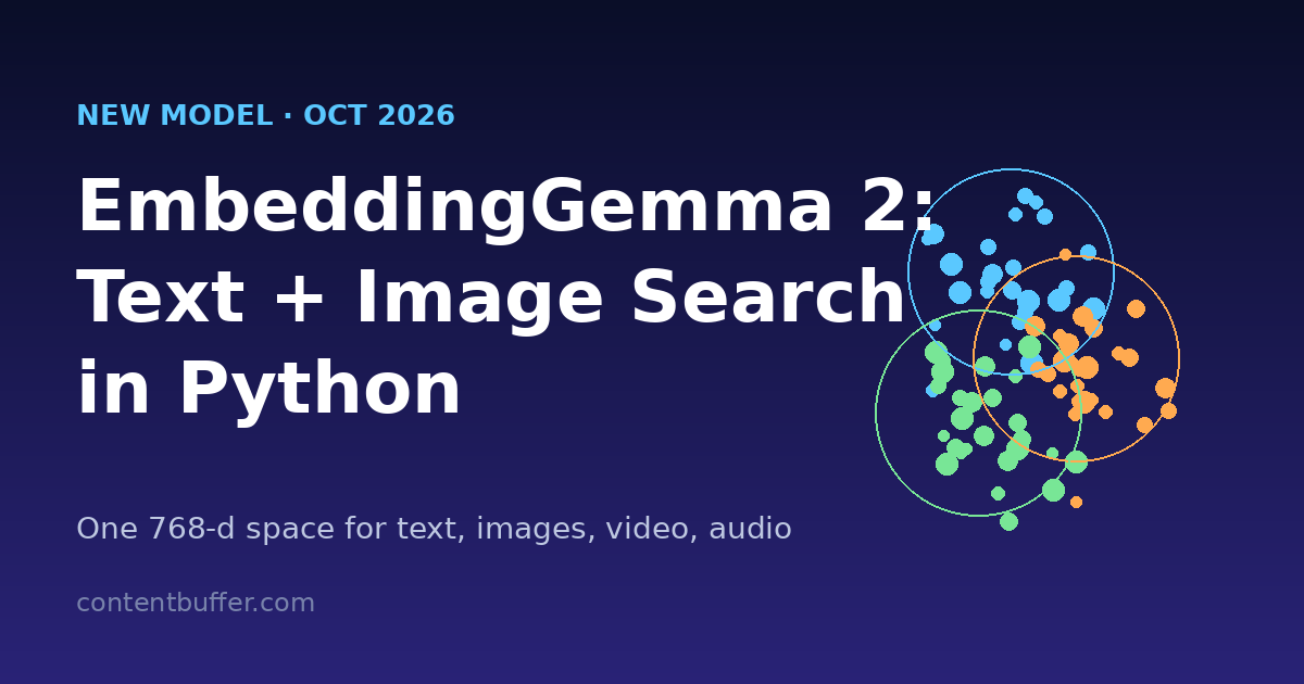 EmbeddingGemma 2: Build Text and Image Search in Python