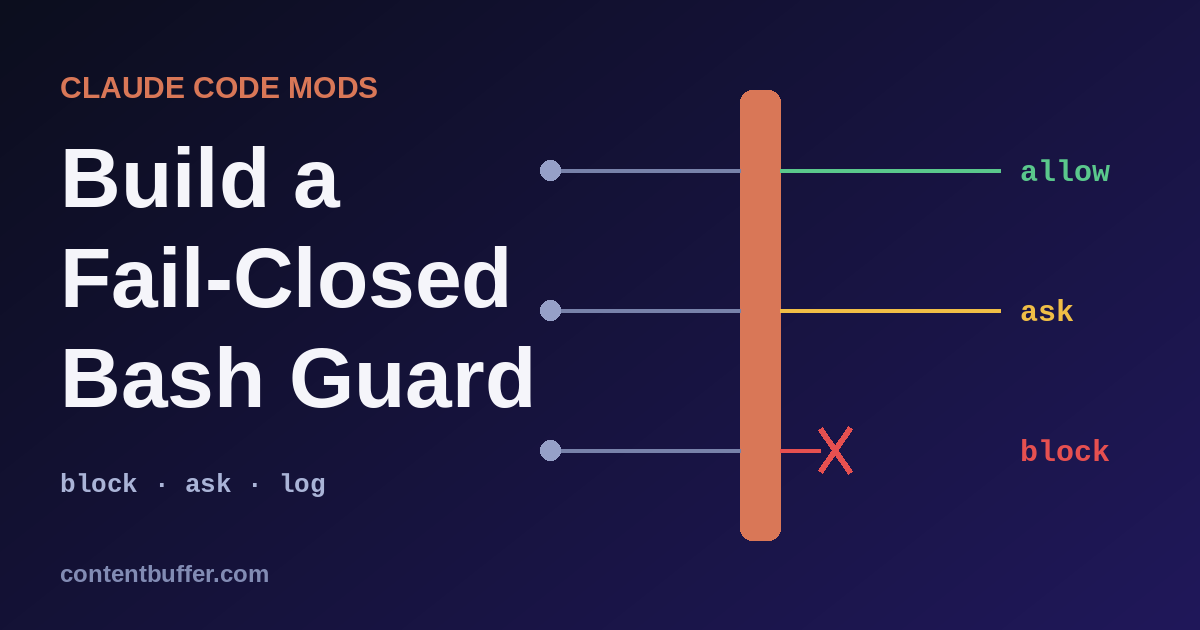 Claude Code Mods: Build a Fail-Closed Bash Guard in JS