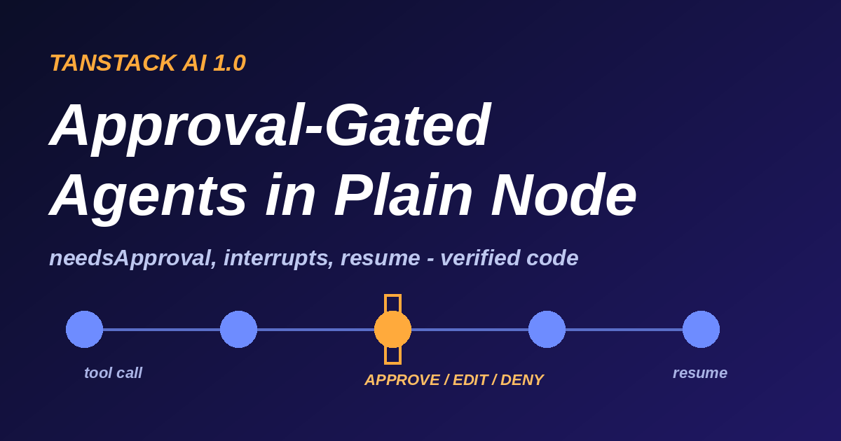 TanStack AI 1.0: Approval-Gated Agents in Plain Node