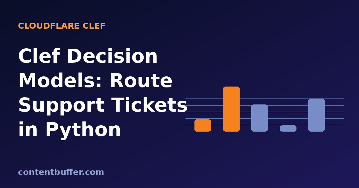 Clef Decision Models: Route Support Tickets in Python
