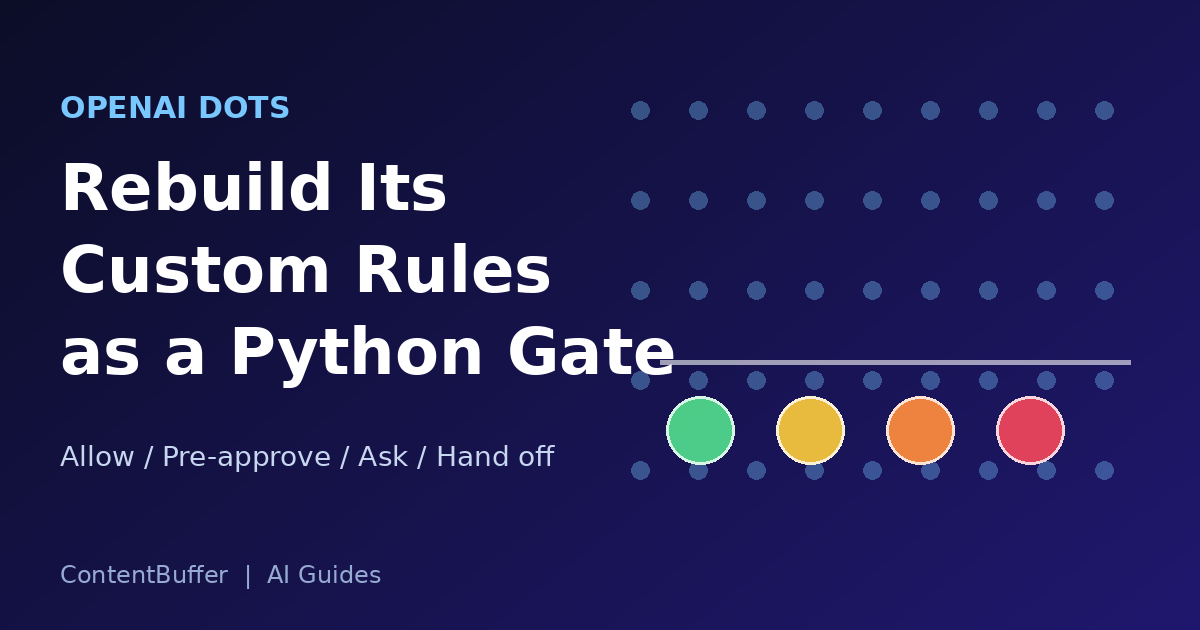 OpenAI Dots: Rebuild Its Custom Rules as a Python Gate
