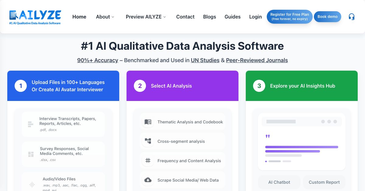 AILYZE screenshot