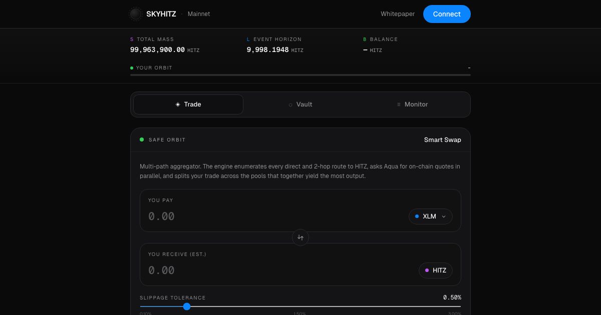 Skyhitz screenshot
