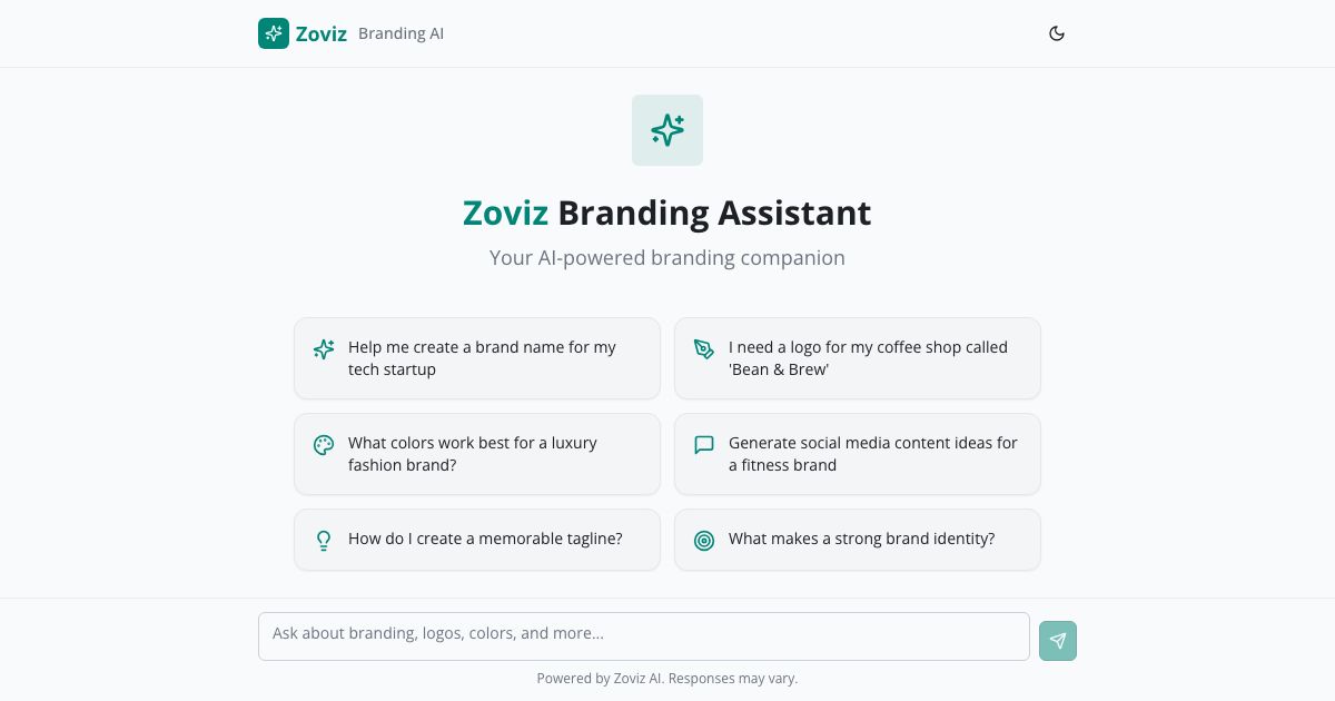 Zoviz Branding Expert